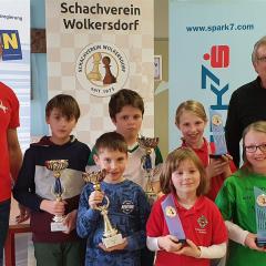 Alle Landesmeister 2020